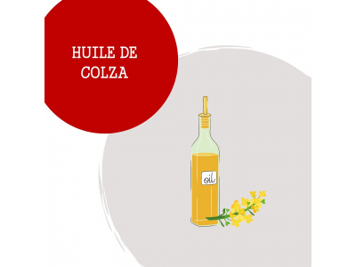 huile_de_colza_953200706