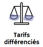 tarif_diff.png